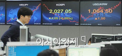 [포토]환율 이대로 괜찮으려나 