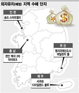 외투 입은 그곳, 부동산도 따끈하네
