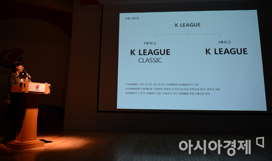 한국프로축구연맹, 조직개편 및 인사발령