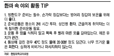 계속되는 강추위, 건강관리 '빨간불'