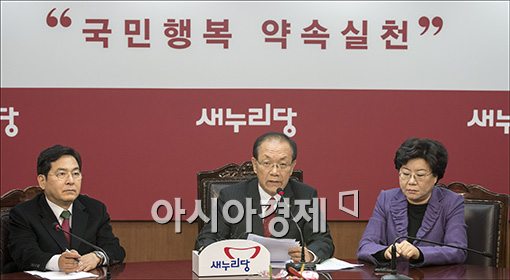 [포토]황우여, "부동산 경기에 찬물 안돼"