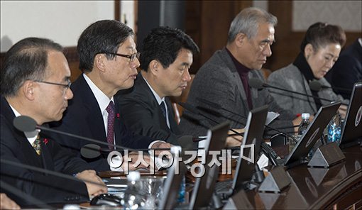 [포토]김황식 총리, "민생안정 위해 예산안 조기집행"