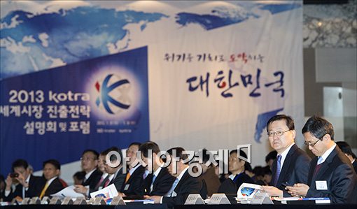 [포토]"세계시장 진출을 위해서···"