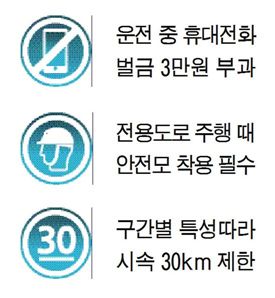 ▲올해 강조되는 자전거 안전 이용수칙