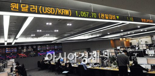 [포토]1070선 무너진 지 한 달도 안 됐는데