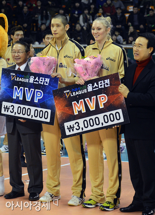 [포토] 문성민-니콜 '우리가 2013 올스타전 MVP'