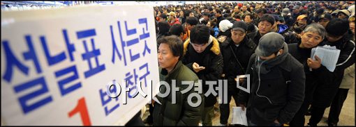 [포토]설 연휴 기차표 예매 시작