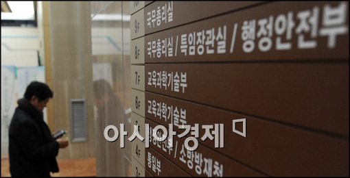 [포토]긴장감 도는 정부서울청사