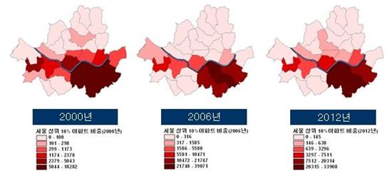 서울시 상위 10% 아파트 분포비중 추이(2000·2006·2012) / 부동산114