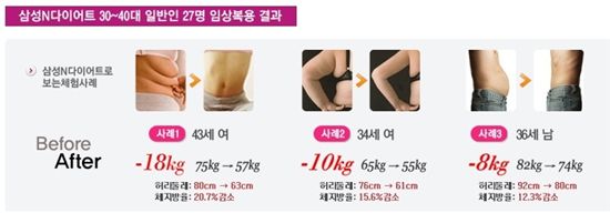 많이 먹어도 날씬한 사람들! 알고보니.. 