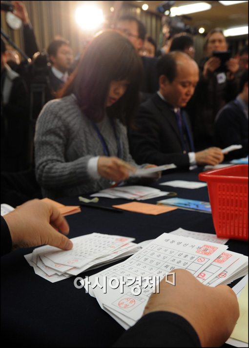 [포토]국회에서 벌어지는 개표 공개시연회