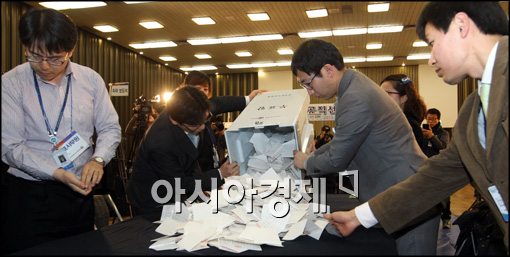 [포토]투표함 개봉하는 중앙선관위