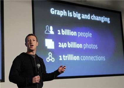 마크 저커버그 페이스북 CEO는 15일(현지시간) 미국 본사에서 '그래프 서치'를 발표하며 "10억명 이용자들의 취향이 반영된 방대한 데이터를 잘 활용할 경우 맞춤형 정보를 제공하는 데 더 유리할 수 있다"고 설명하고 있다.
