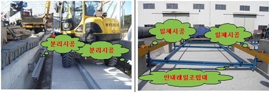 ▲기존(왼쪽) 해외에서는 주행로의 안내레일을 별도로 설치 했으나 이번에 국산화에 성공한 시공법은 동시에 설치가 가능해 공기단축의 효과를 볼 수 있다. 
