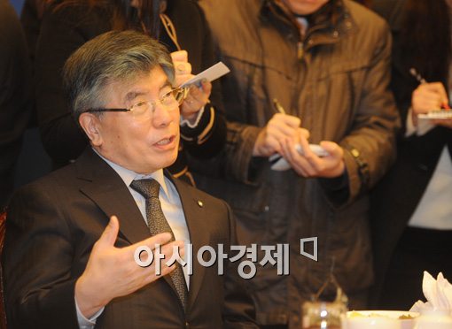 [포토]김중수 "경제계도 미래지향적으로"