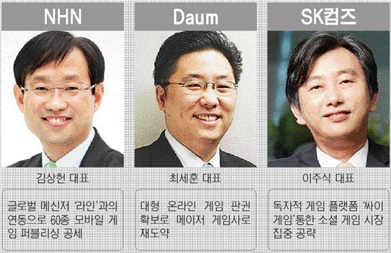 빠르'네' 작전·크'다' 전술·틈 '싸이' 공략