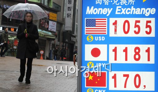 [포토]엔화는 앞으로 어떻게...