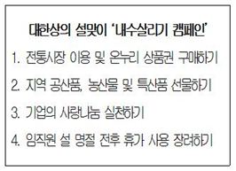 상의, 회원사에 설맞이 '내수살리기 캠페인' 공문 발송