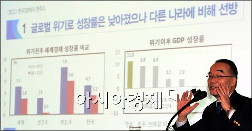 [포토]박재완 장관, 2013 경총 조찬포럼 강연