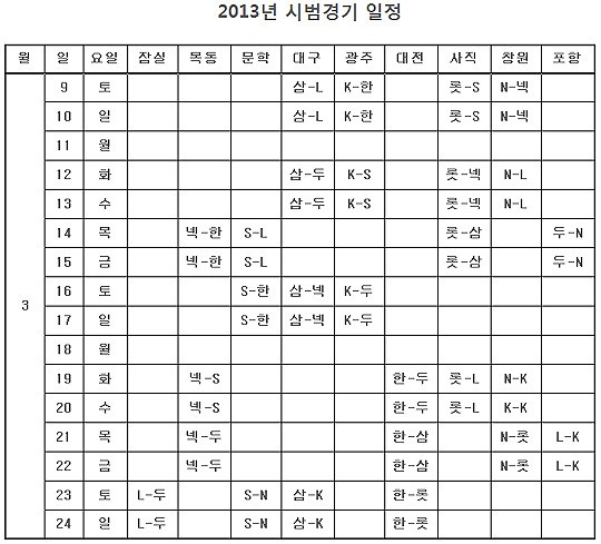 프로야구 시범경기 3월 9일 개막