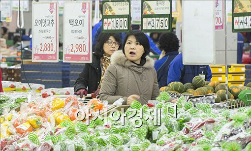 [포토]채소 가격에 놀란 시민