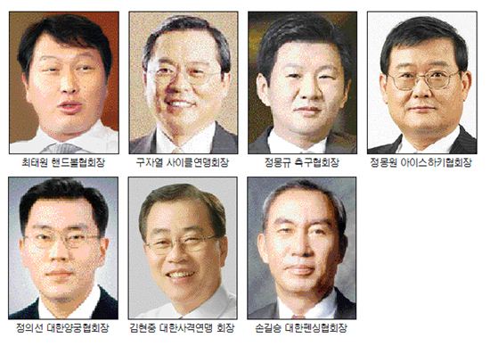 체육협회장 代이어 뛰는 재벌家들