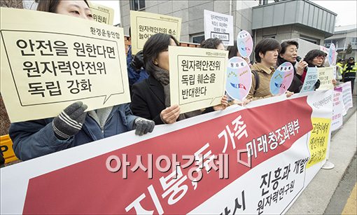 [포토]원자력안전위 독립기구 촉구