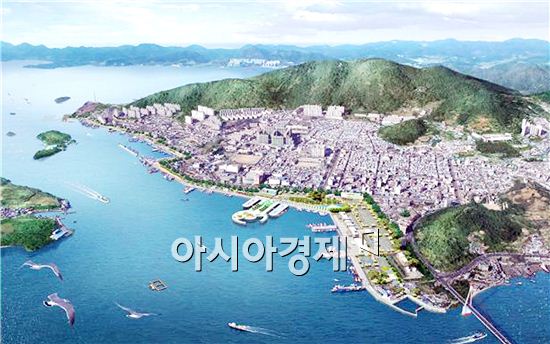 여수시 국동항, 다기능어항으로 재탄생