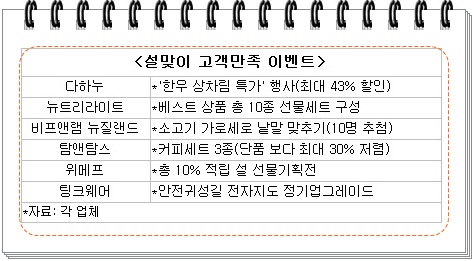 설맞이 고객이벤트 "중기중견이 쏜다" 