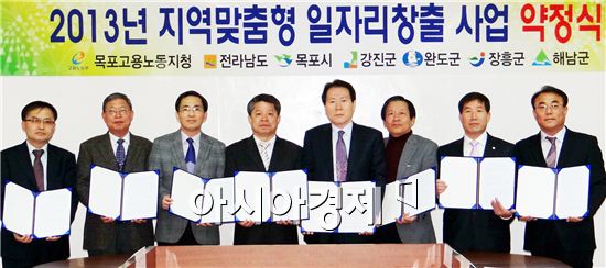 광주지방노동청 목포지청에서 강진도예학교의 원할한 사업 수행을 위한 약정식을 체결하고 관계자들이 기념촬영을 하고 있다.