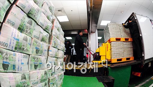 [포토]설 자금 방출