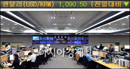 [포토]분주한 딜링룸