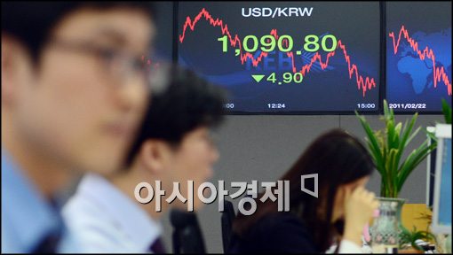 [포토]북한 핵실험, 환율 하락