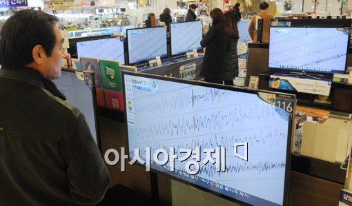 [포토]'괜찮으려나'