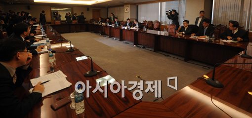 [포토]북핵실험 관련 긴급 거시경제금융회의