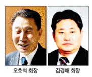 소상공인 단체, 통합 움직임