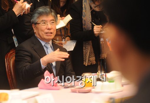 [포토]김중수 "외환시장 투기! 제어 필요"