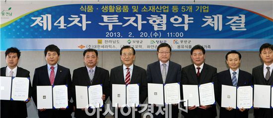 [포토]전라남도 400억원 규모 투자협약 체결