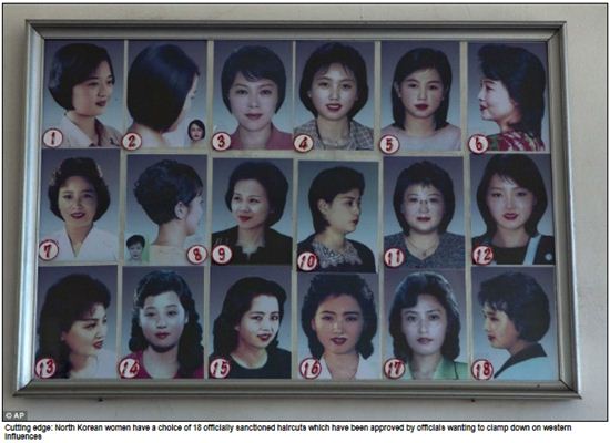 ▲ 북한 평양 미용실에는 당국이 허용한 18종의 머리모양 사진이 걸려 있다고 영국 데일리메일이 전했다. 단발머리에 약간의 펌을 가미한 단정한 형태가 대부분이다. 