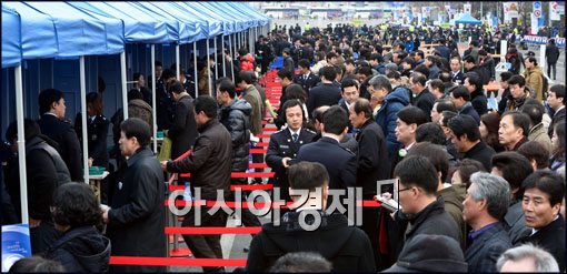 [포토]검색대 몰린 인파