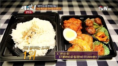 가장 먹고 싶어하는 편의점 도시락 1위는?