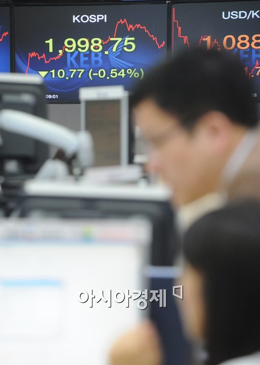 [포토]이탈리아 총선과 미국 시퀘스터로 인해 코스피 하락 