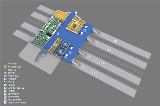 기차역 ‘열차승객 중심’으로 짓는다
