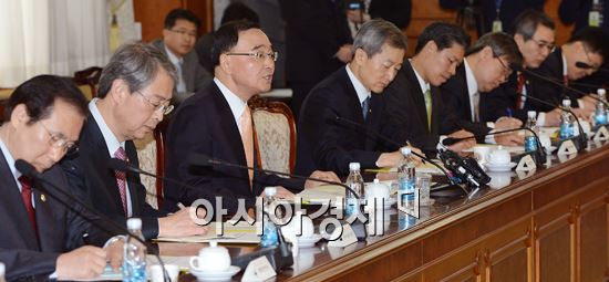 [포토] 정홍원 총리 현안점검 관계차관회의 참석