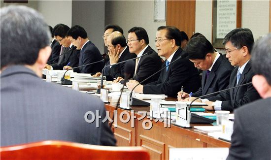 [포토]박준영 전남지사, 부시장·부군수 회의 개최