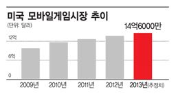 "실리콘밸리 잡으려면 영어부터 잡으세요"