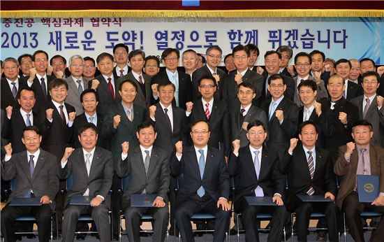 [포토]중진공 "2013년, 일자리 창출에 앞장 서겠다"