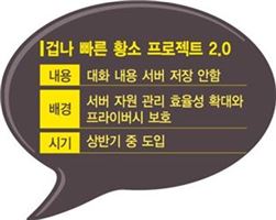 카카오, 카톡 대화 내용 삭제 '황소 프로젝트' 가동