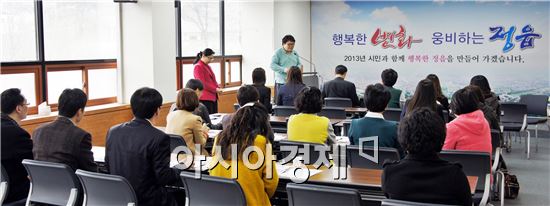 정읍시, 도로명주소 상세주소제도 및 민원업무 직무교육