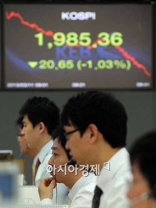 [포토]코스피 가파른 하락곡선 